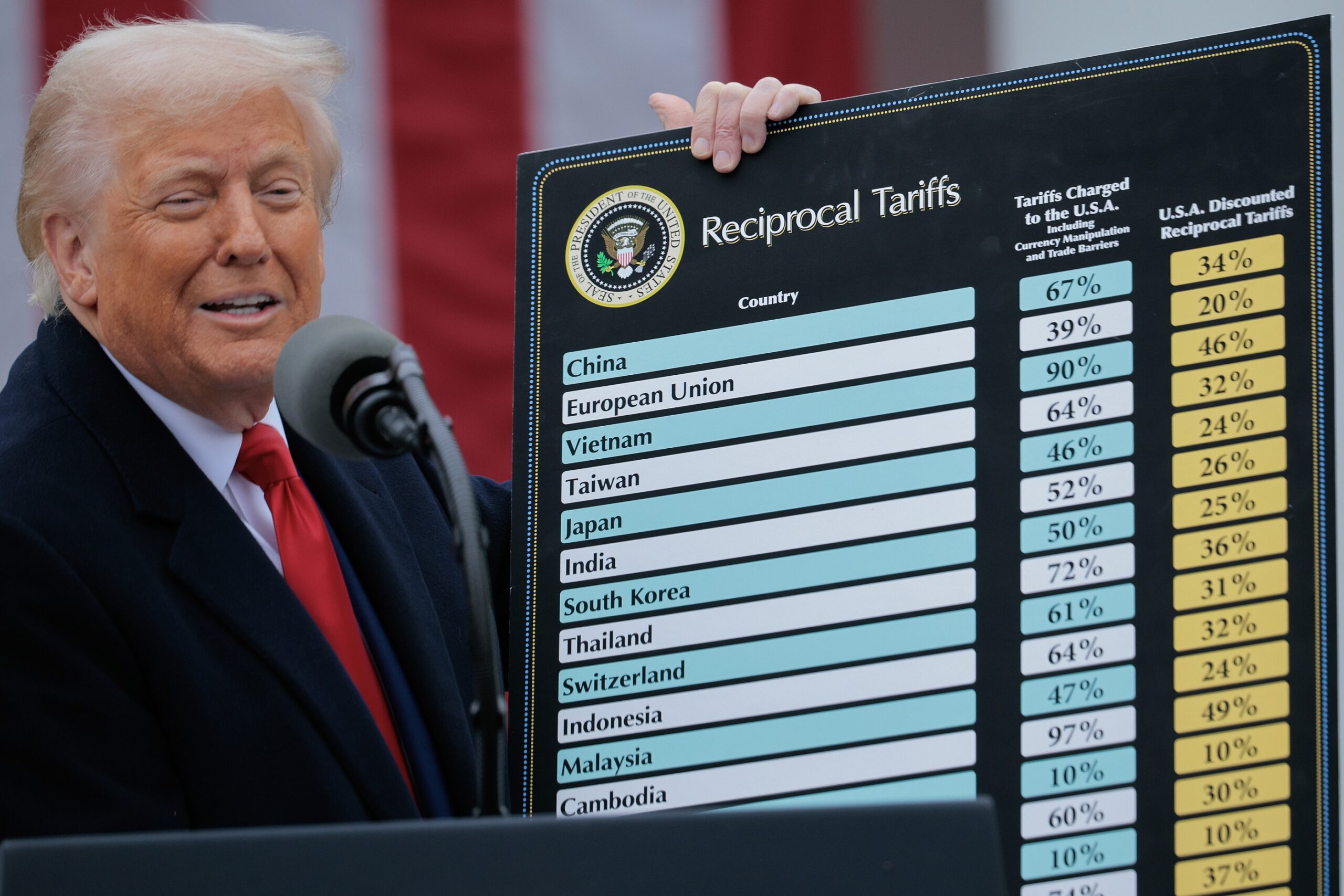 trumptariffs-scaled.jpg